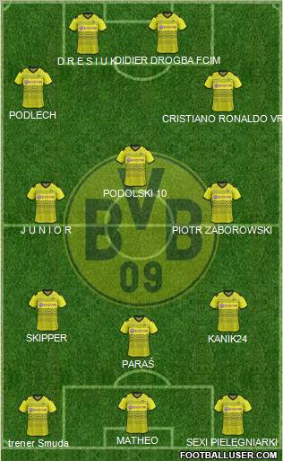 Borussia Dortmund Formation 2012