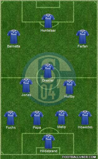FC Schalke 04 Formation 2012
