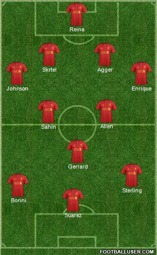 Liverpool Formation 2012