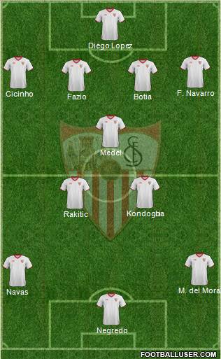 Sevilla F.C., S.A.D. Formation 2012