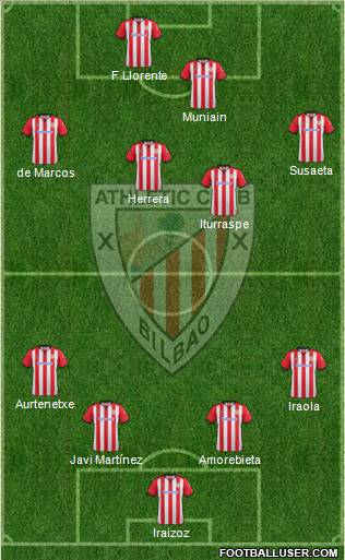 Athletic Club Formation 2012