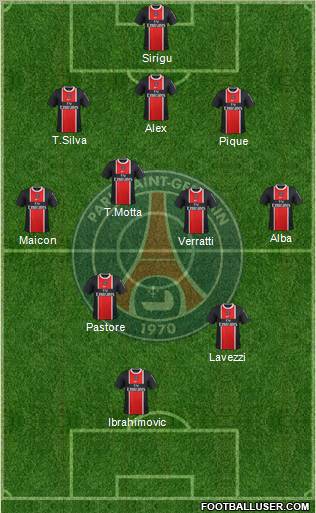 Paris Saint-Germain Formation 2012
