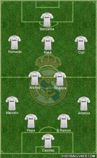 Real Madrid C.F. Formation 2012