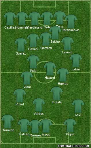 Pro Evolution Soccer Team Formation 2012