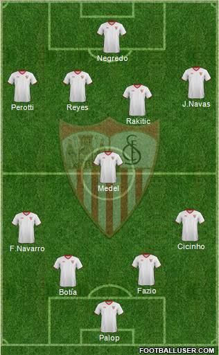 Sevilla F.C., S.A.D. Formation 2012