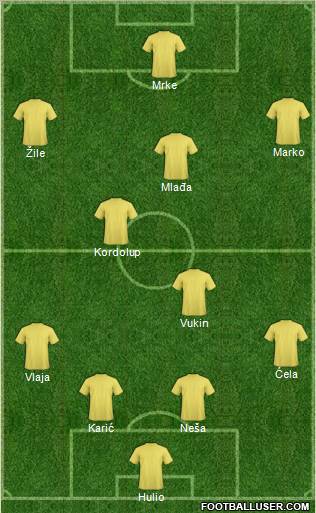 Football Manager Team Formation 2012