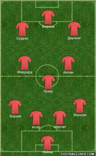 Liverpool Formation 2012