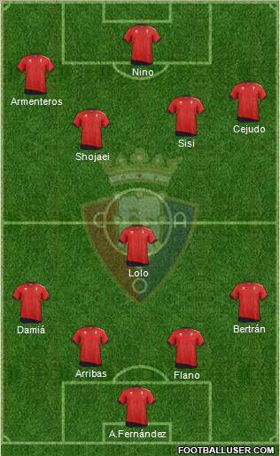 C. At. Osasuna Formation 2012