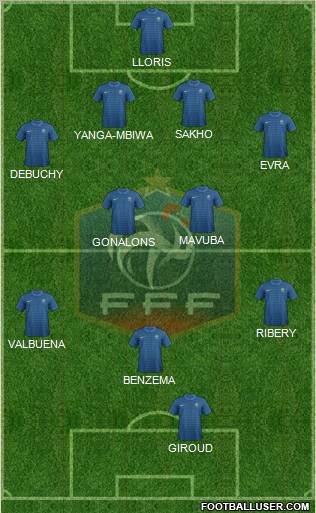 France Formation 2012