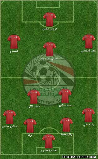 Egypt Formation 2012