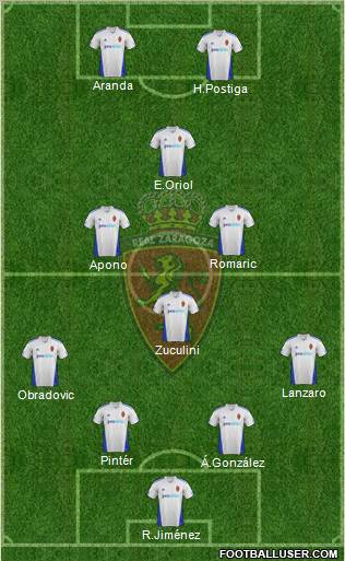 R. Zaragoza S.A.D. Formation 2012