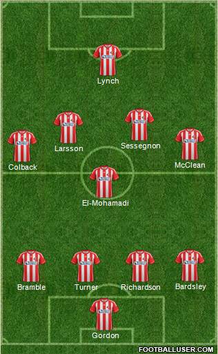 Sunderland Formation 2012