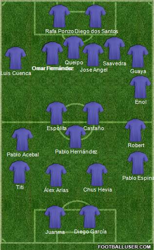 Championship Manager Team Formation 2012