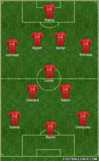 Liverpool Formation 2012
