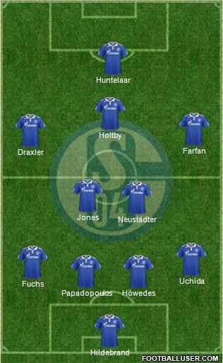FC Schalke 04 Formation 2012