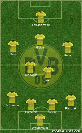 Borussia Dortmund Formation 2012