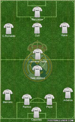 Real Madrid C.F. Formation 2012