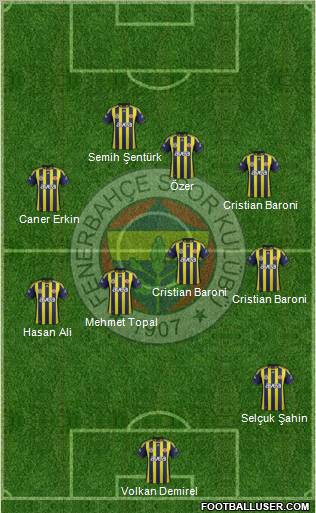 Fenerbahçe SK Formation 2012