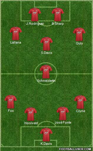 Southampton Formation 2012
