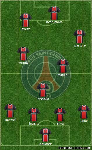 Paris Saint-Germain Formation 2012