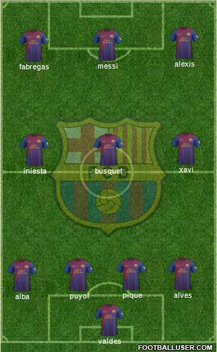 F.C. Barcelona Formation 2012