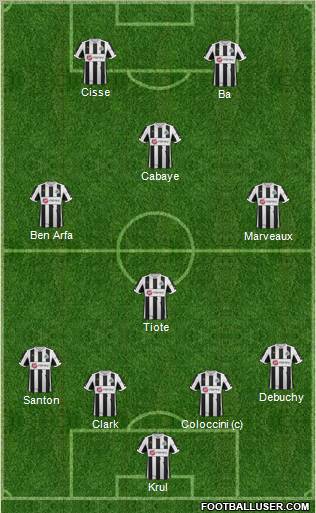 Newcastle United Formation 2012