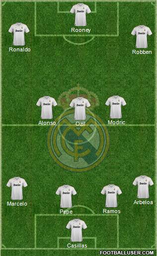 Real Madrid C.F. Formation 2012