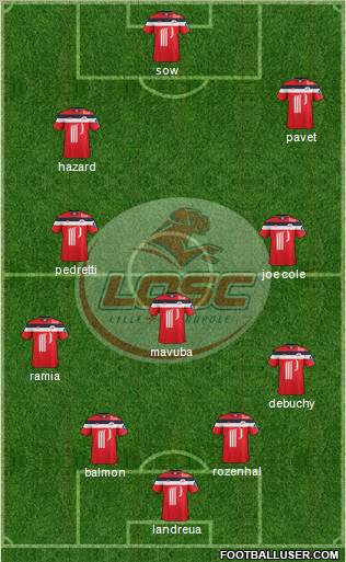 LOSC Lille Métropole Formation 2012