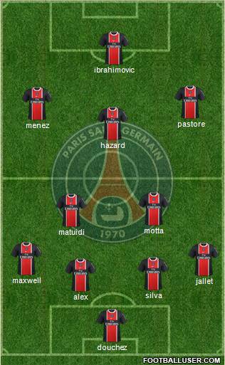 Paris Saint-Germain Formation 2012