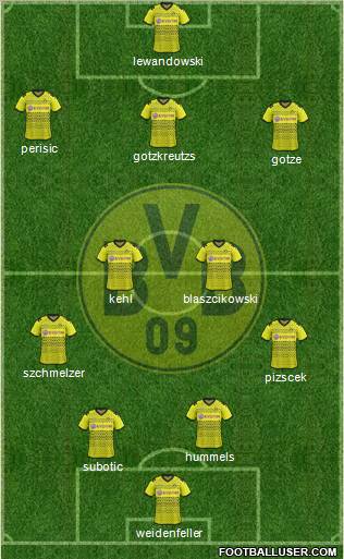 Borussia Dortmund Formation 2012