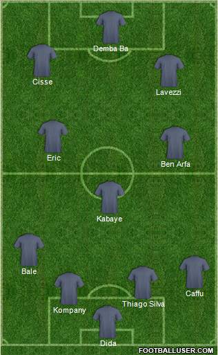 Newcastle United Formation 2012