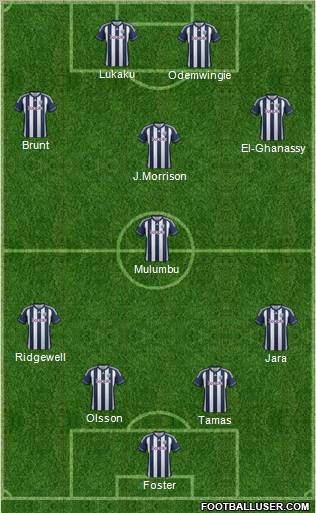 West Bromwich Albion Formation 2012
