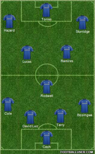 Chelsea Formation 2012