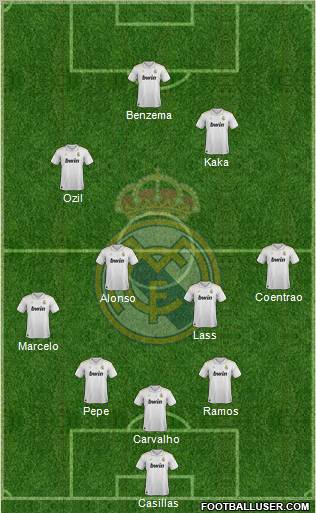 Real Madrid C.F. Formation 2012