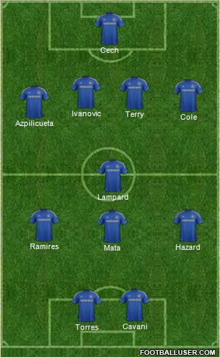 Chelsea Formation 2012