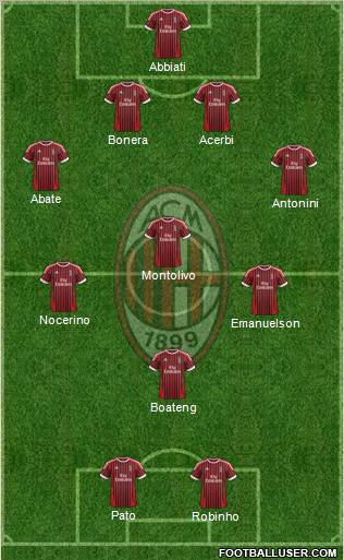 A.C. Milan Formation 2012