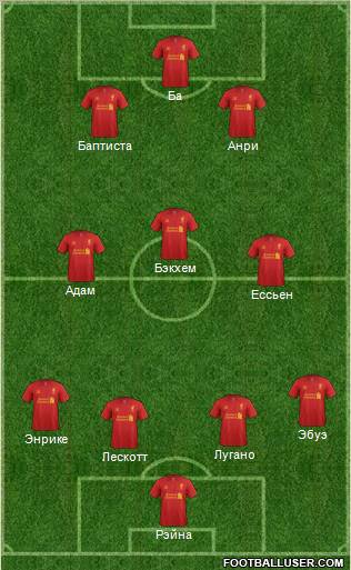 Liverpool Formation 2012
