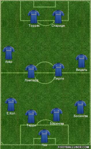 Chelsea Formation 2012