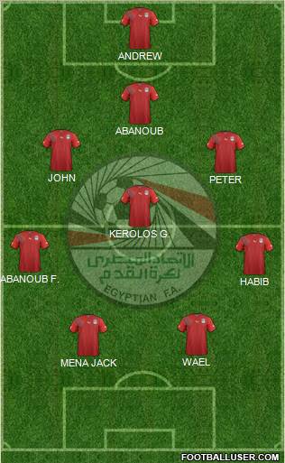Egypt Formation 2012
