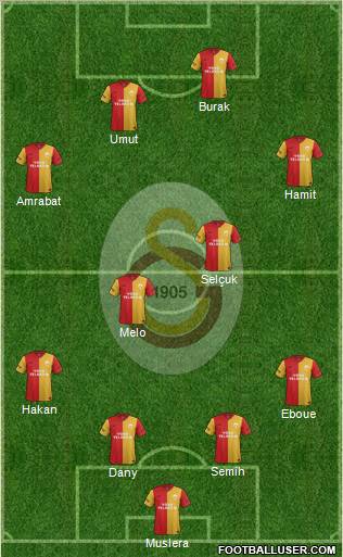 Galatasaray SK Formation 2012