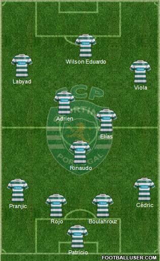 Sporting Clube de Portugal - SAD Formation 2012