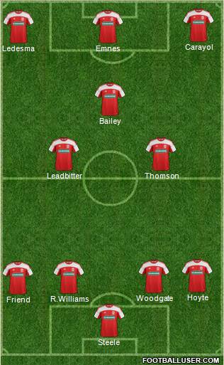Middlesbrough Formation 2012