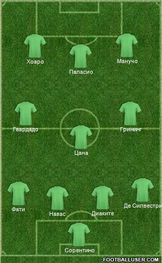 Pro Evolution Soccer Team Formation 2012