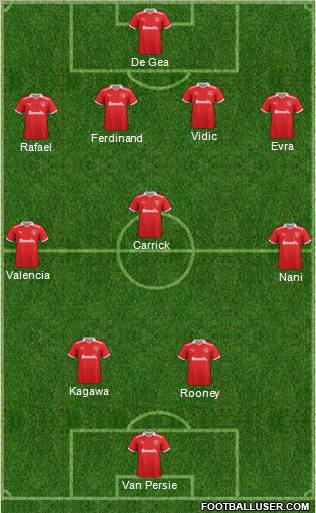 Morecambe Formation 2012