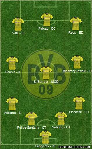 Borussia Dortmund Formation 2012