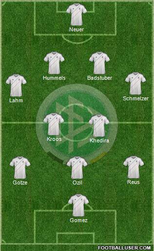 Germany Formation 2012
