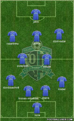 Dinamo Tbilisi Formation 2012
