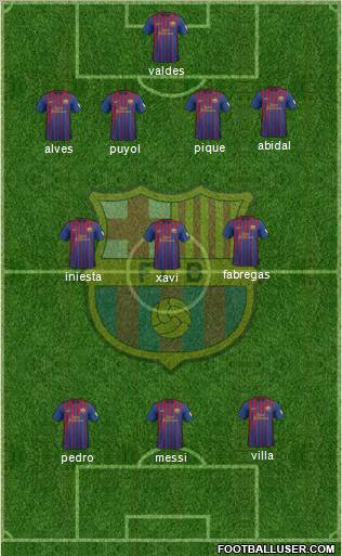 F.C. Barcelona Formation 2012