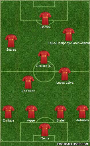 Liverpool Formation 2012