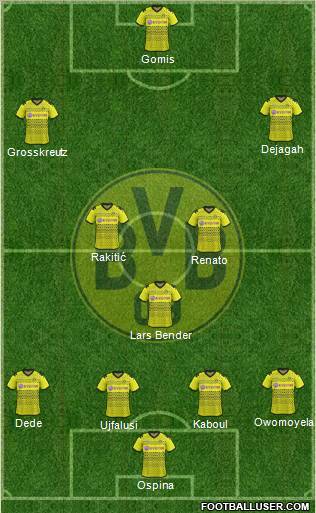 Borussia Dortmund Formation 2012